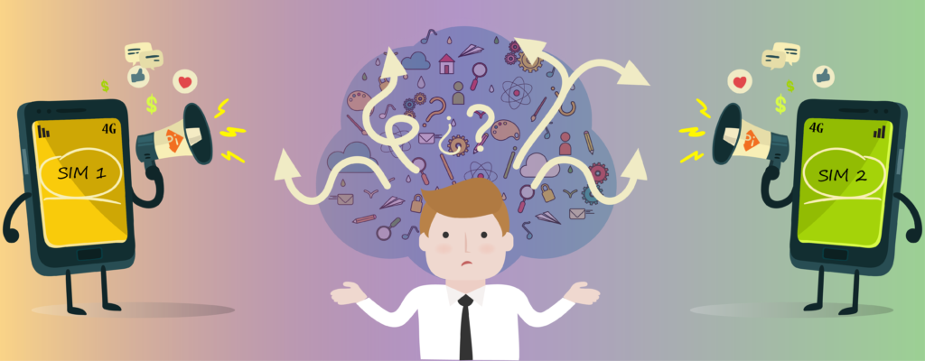 Telecom Business-what the future portends in the era of hyper-personalization!